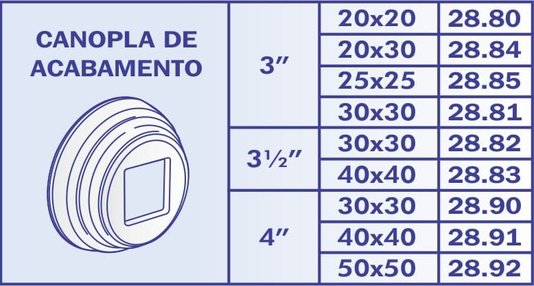 Canopla De Acabamento Redonda Base 3.1/2'' Tubo 30 X 30  28.82