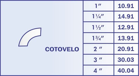 Cotovelo De 90º Tubo De 1.1/4'' Aço Carbono 14.91