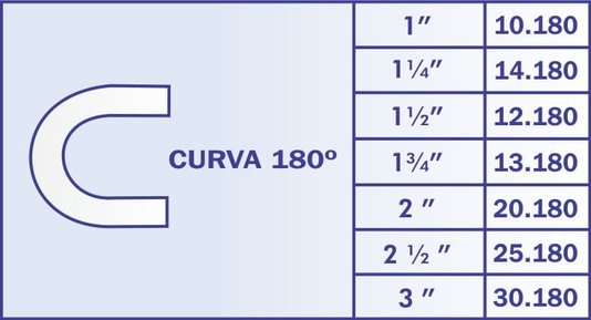 Curva De 180º Tubo De 1"  10.180