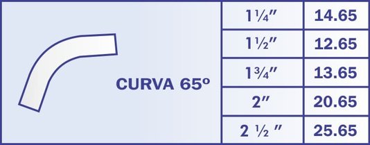 Curva De 65º Tubo De 1.1/2''  12.65