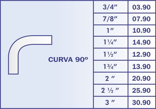 Curva De 90º Tubo De 1" Aço Carbono 10.90