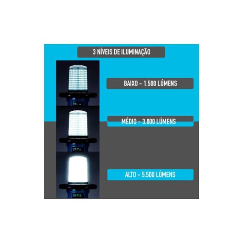 Refletor de LED à Bateria 18V 5.500 LM - Makita
