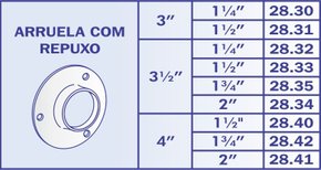 Canopla De Repuxo Para Tubo De 1.1/4 Base De 3" 28.30