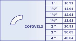 Cotovelo De 90º Tubo De 1.3/4'' Galvanizado 13.91 